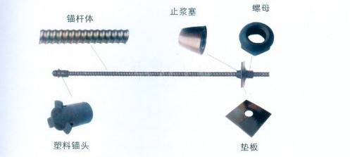 R32中空注漿錨桿