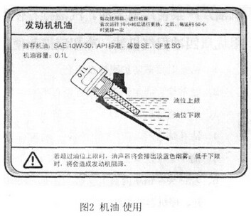 NZG-31型內(nèi)燃鋼軌鉆孔機機油使用